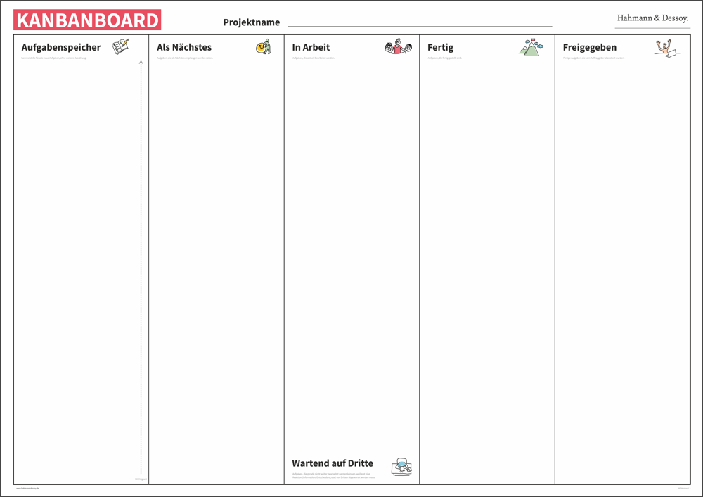 KanbanboardA0v13